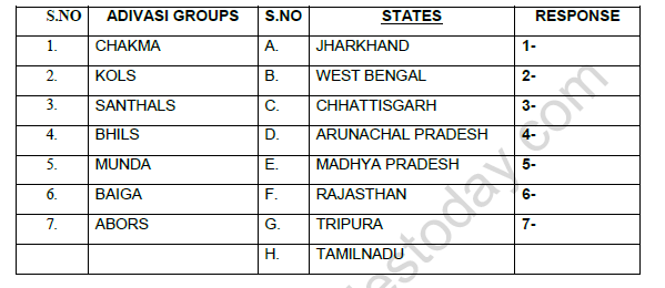 cbse-class-8-social-science-understanding-and-confronting